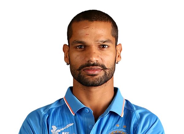 Shikhar Dhawan