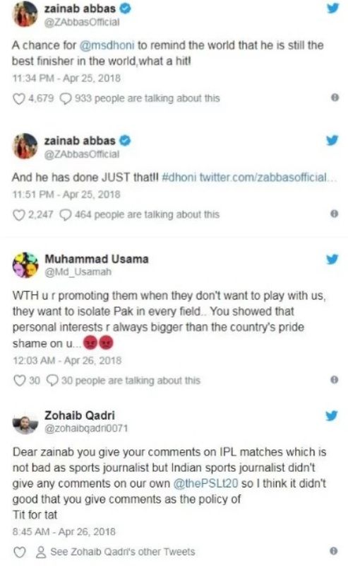 Zainab Abbas Tweets Related To MSDhoni Controversy