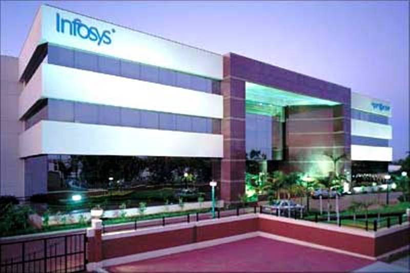 Infosys Campus at Bangalore