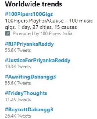 Priyanka Reddy Murder News Trend