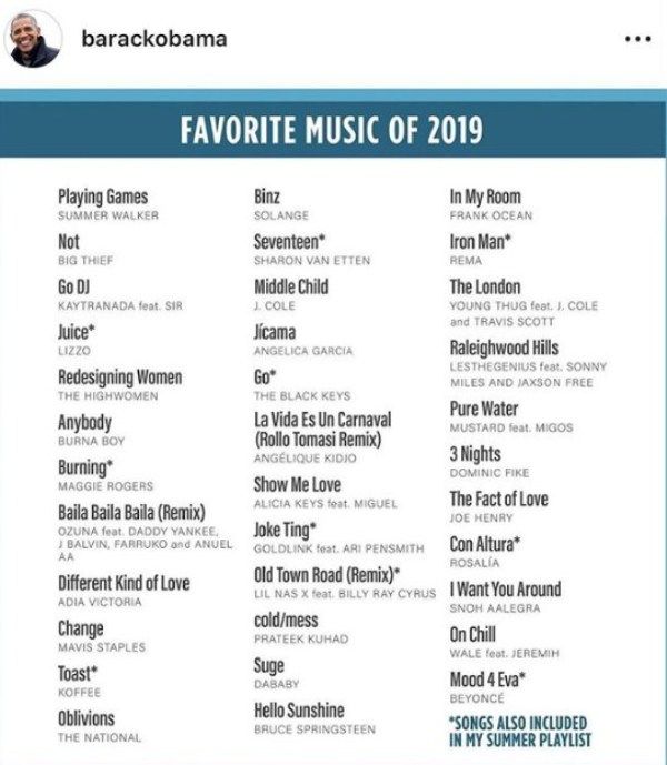 Barack Obama's Post on his Favourite Music
