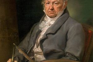 Francisco Goya 