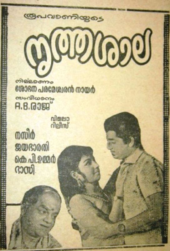 Nrithasala (1972)