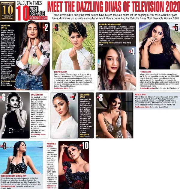 Adrija Addy Roy at number 8 in Calcutta Times's 10 Most Desirable Women of 2020