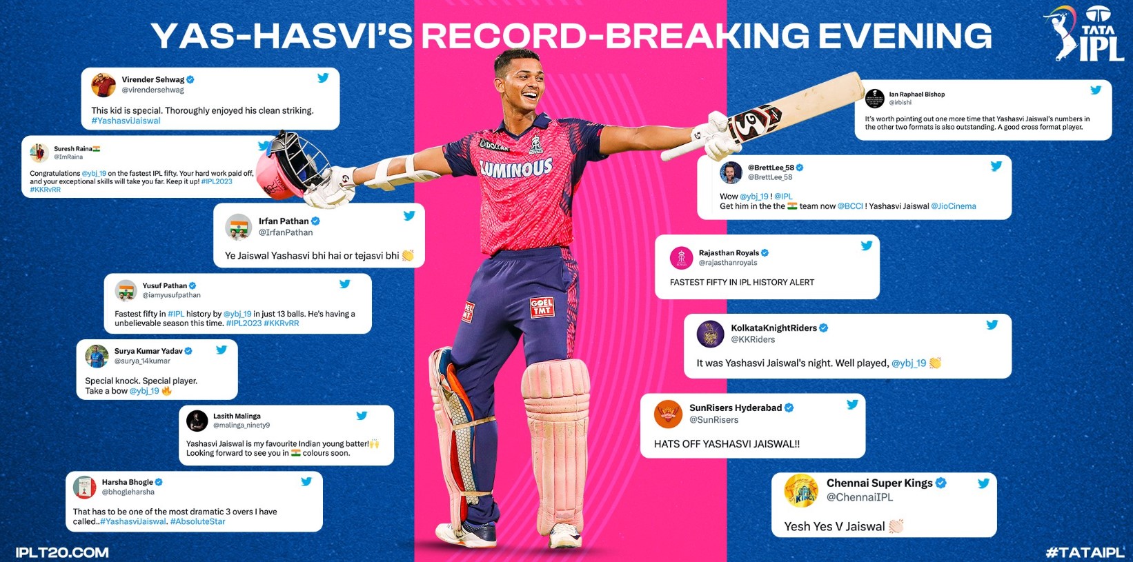 Many cricketers praised Yashavi Jaiswal's record breaking feat in IPL