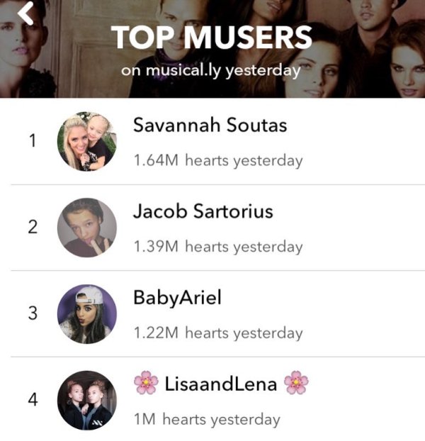 Savannah LaBrant featured as the top muser on the Musical.ly app in 2016