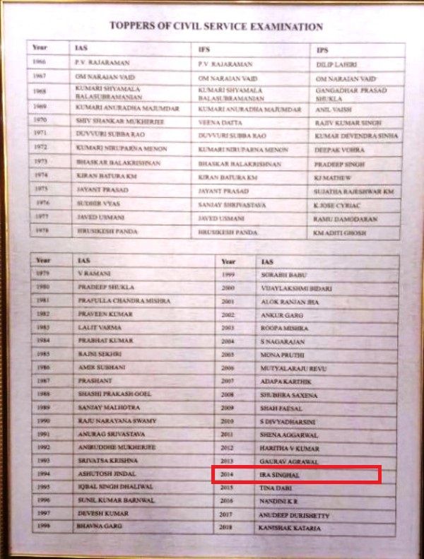 Ira's name mentioned in the toppers list in UPSC Museum Delhi