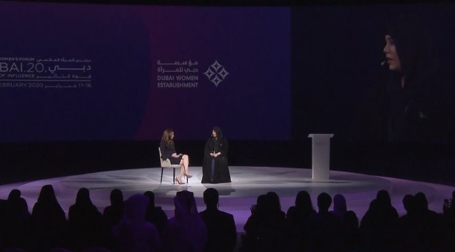 Latifa bint Mohammed Al Maktoum while delivering a speech at the Global Women’s Forum in Dubai in 2020