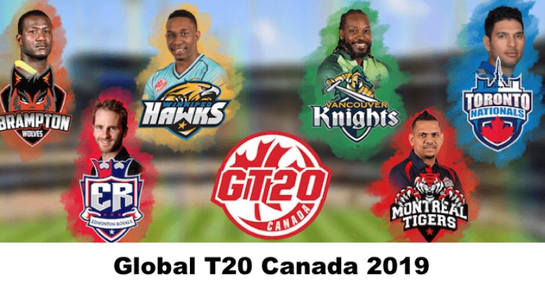 The poster of the teams with their captains during the 2019 Global T20 Canada competition