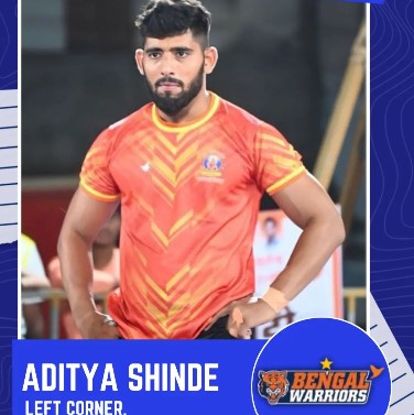 Aditya S Shinde on the poster of Bengal Warriors team of the Pro Kabaddi League (2023)