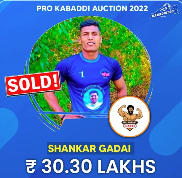 Shankar Gadai as an official player of 'Gujarat Giants' in the Pro Kabaddi League 2022