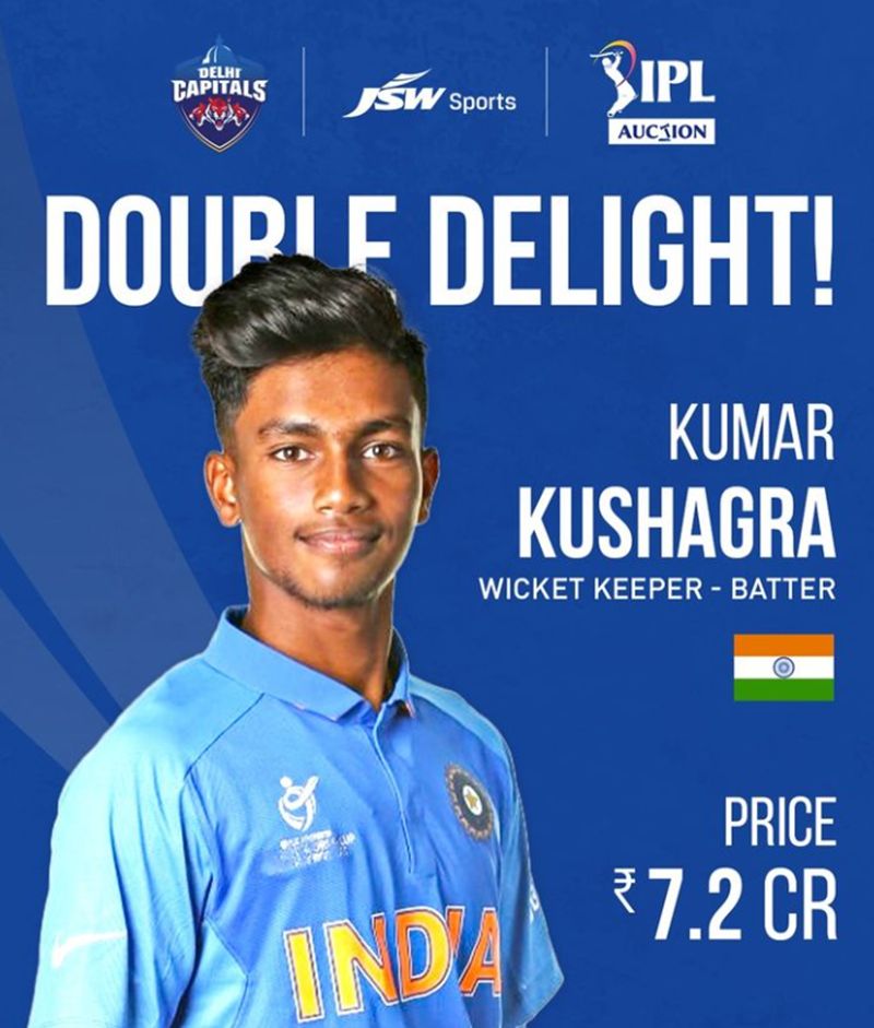 Kumar Kushagra after being selected by Delhi Capitals