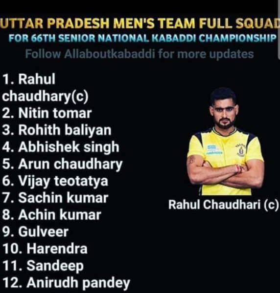 List of Uttar Pradesh players for the 66th Senior National Kabaddi Championship (2019)